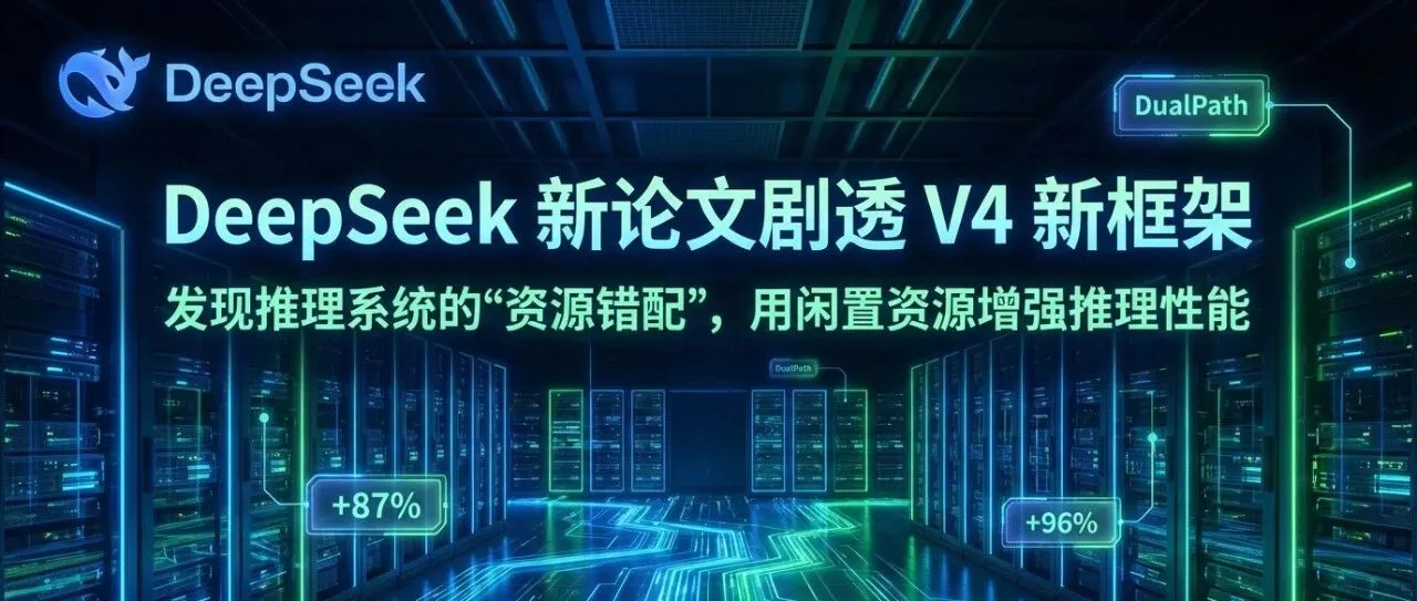 DeepSeek 新论文剧透 V4 新框架!发现推理资源错配,用闲置资源增强AI性能
