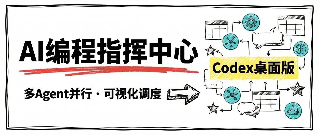 Open AI推出Codex桌面版，4大核心能力终于解决编程小白的痛点了！！！