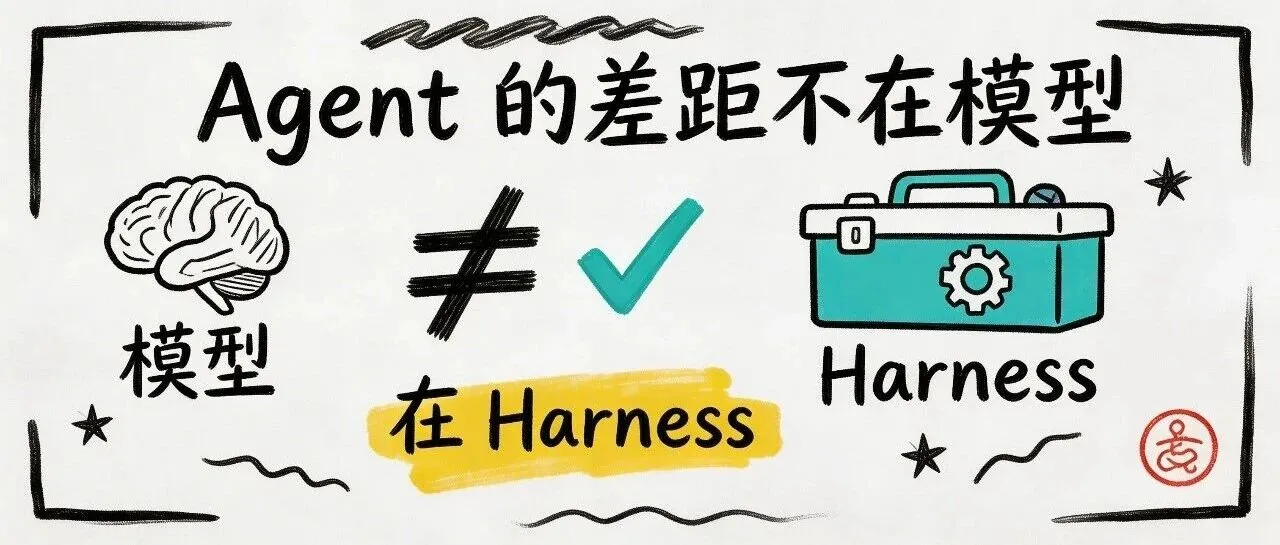 为什么你的Openclaw龙虾总是智障,ClaudeCode源码泄露揭露:Agent 的差距不在模型,在 Harness Engineering