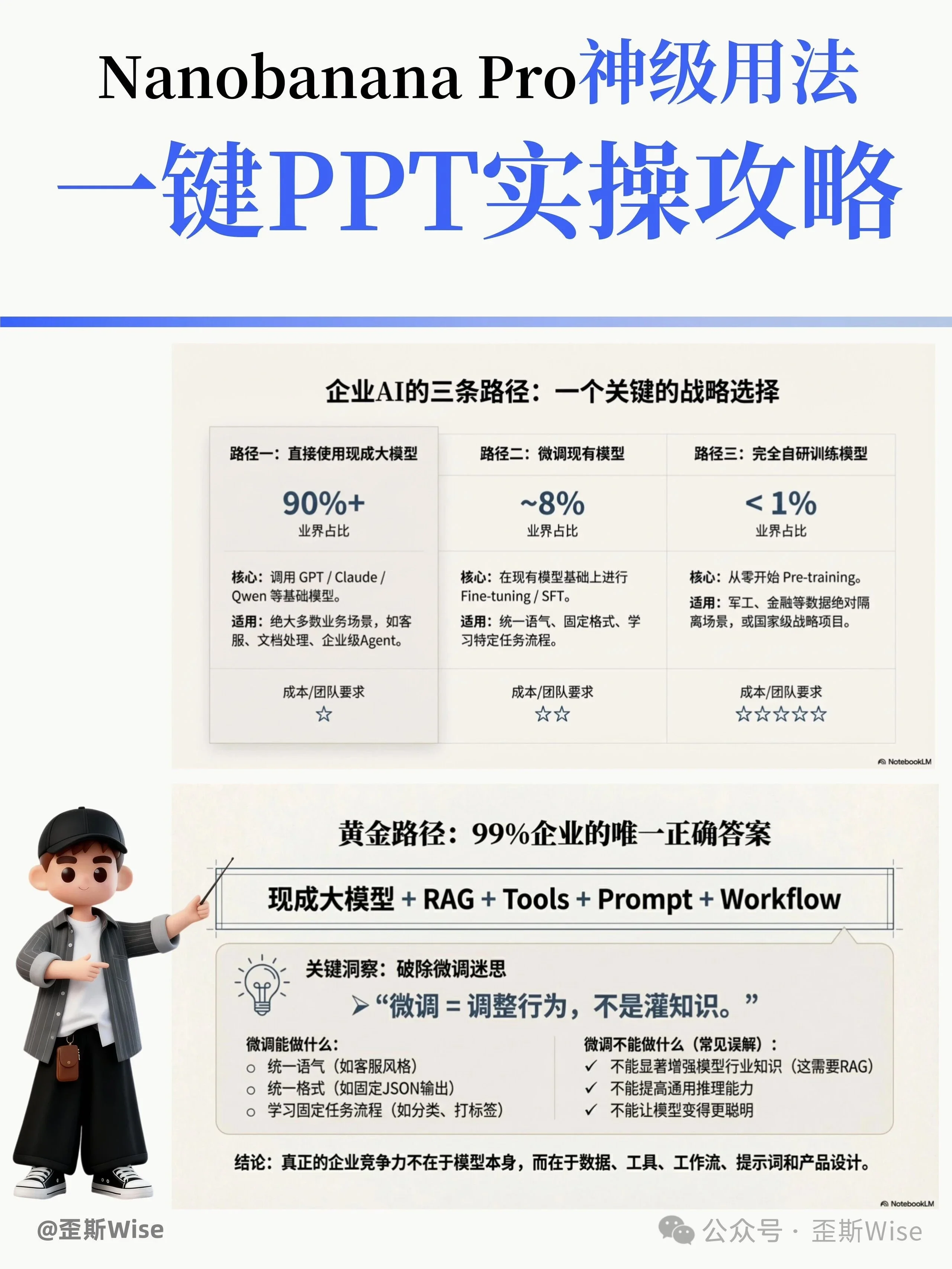 打工人必看！一键生成神仙PPT的设计神器来了！✨
