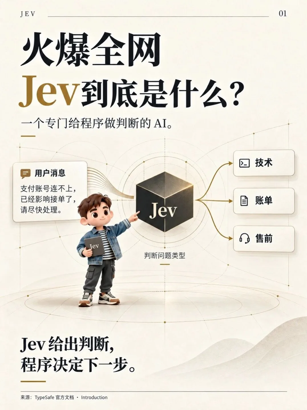 火爆全网的Jev到底是什么？