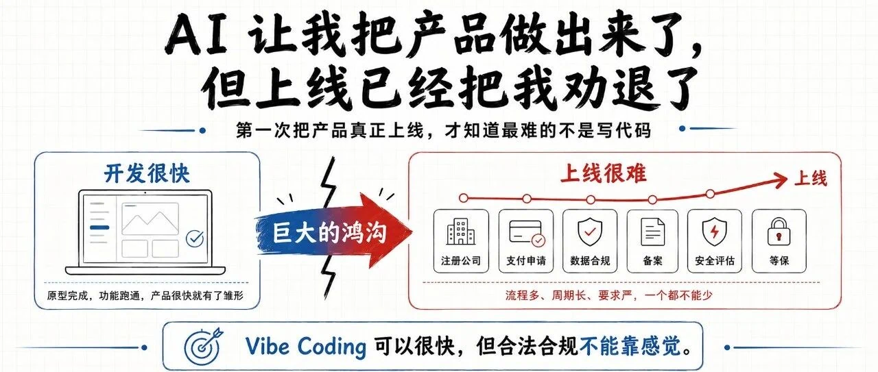 独立开发者一人公司闯关：从入门到放弃。