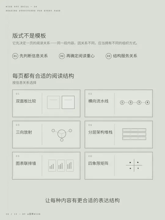 两排内容反向进入后持续滚动
