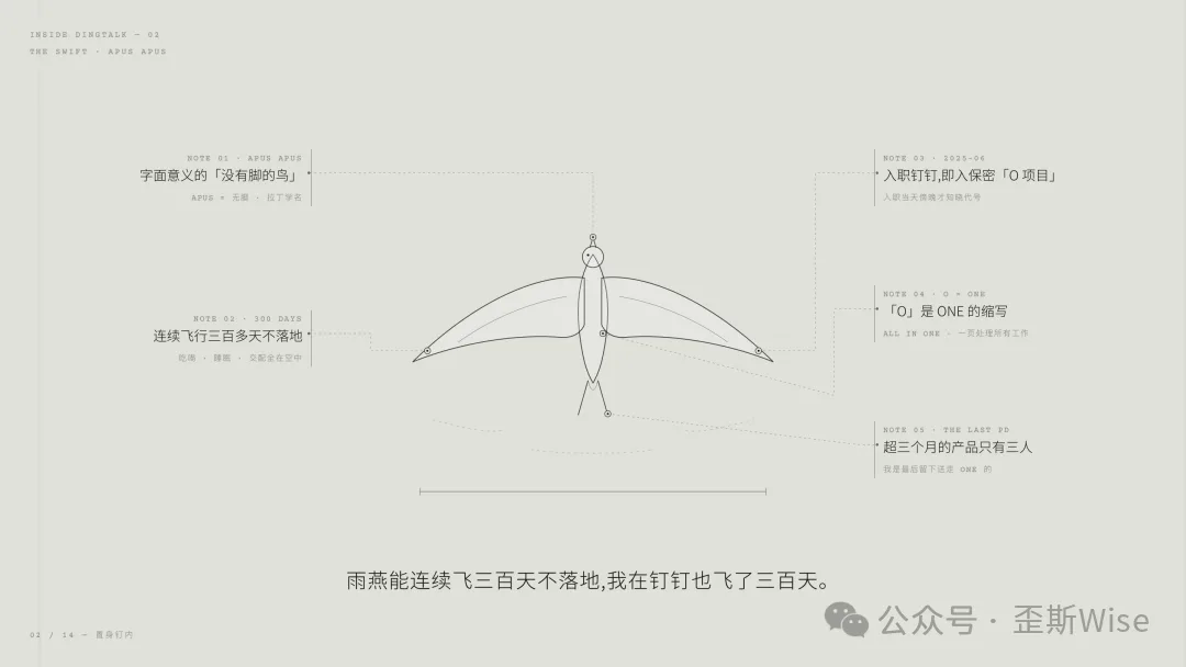 Wise PPT 效果演示一