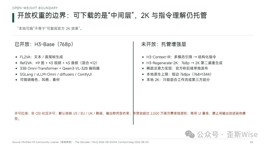 Kimi K3 Agent 集群的输出水准