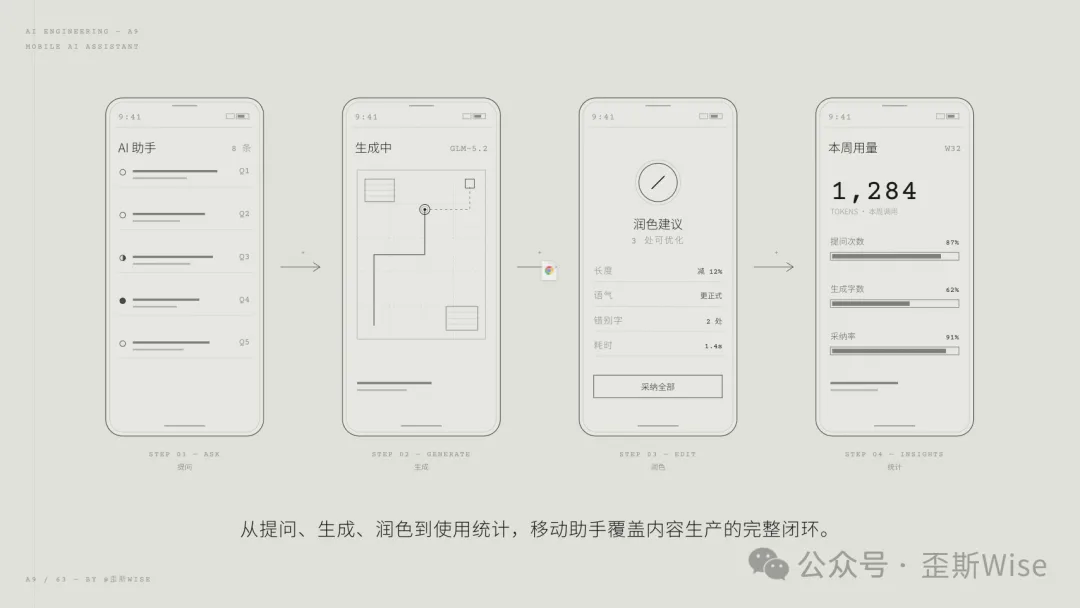 用 Skill 做原型