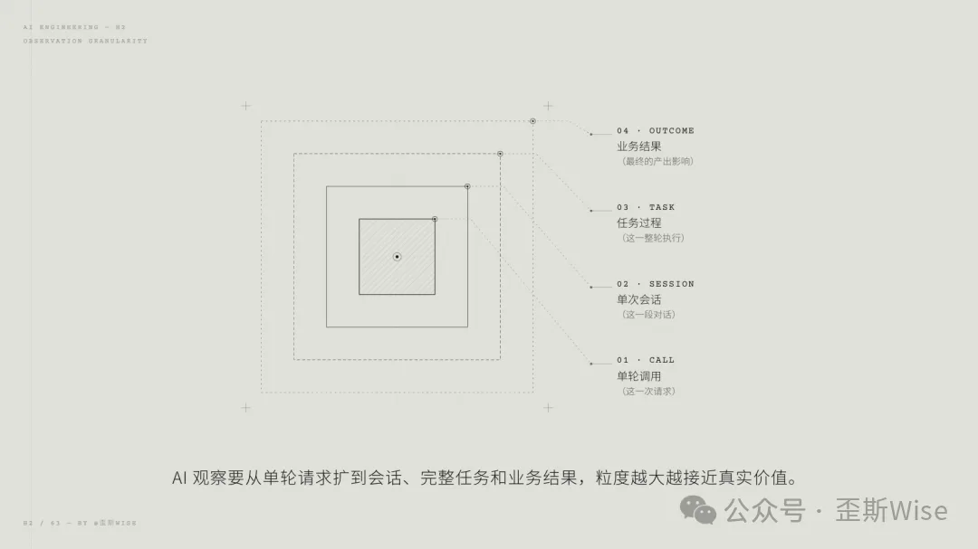 因果