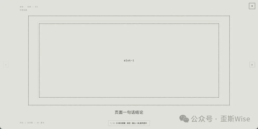 传统格子排版