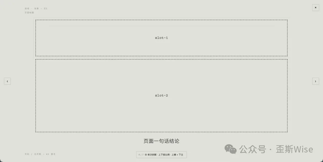 单区域复杂图形