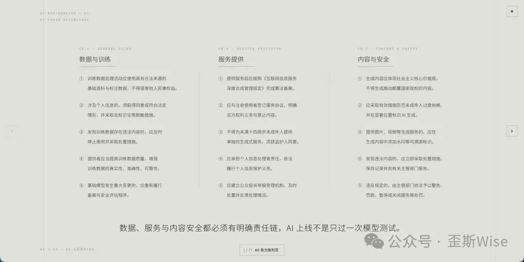 字重对比示例