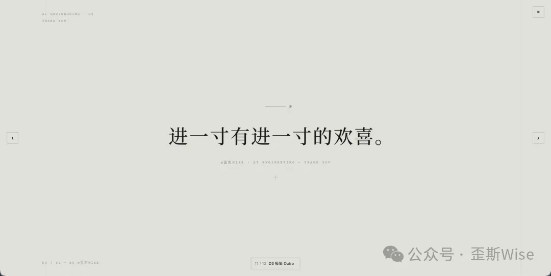 强调字体示例
