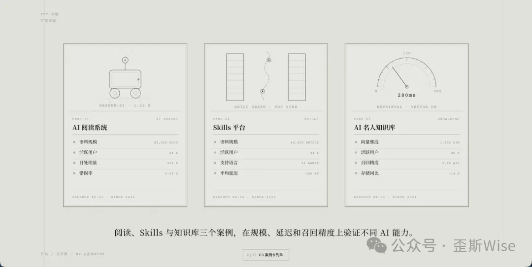纯思源宋体