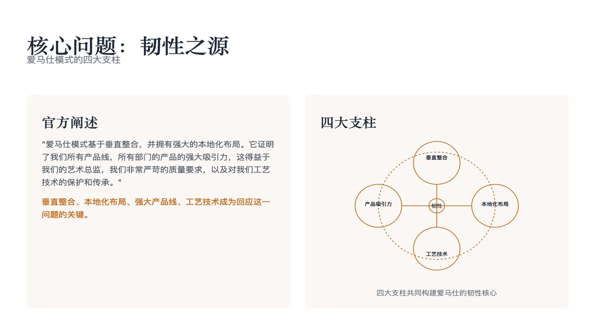 PPT-动态风格+SVG图片