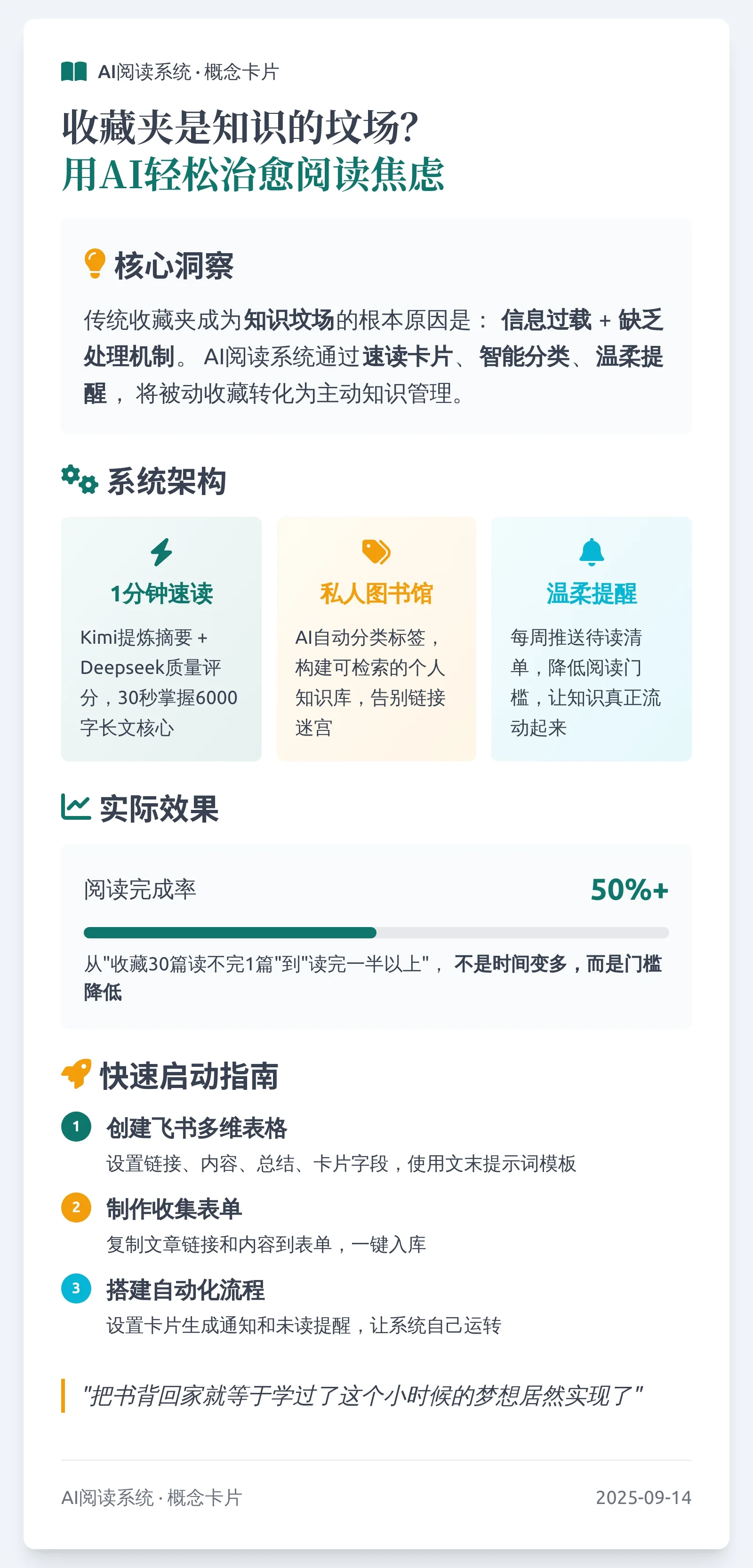 阅读卡片-竖版